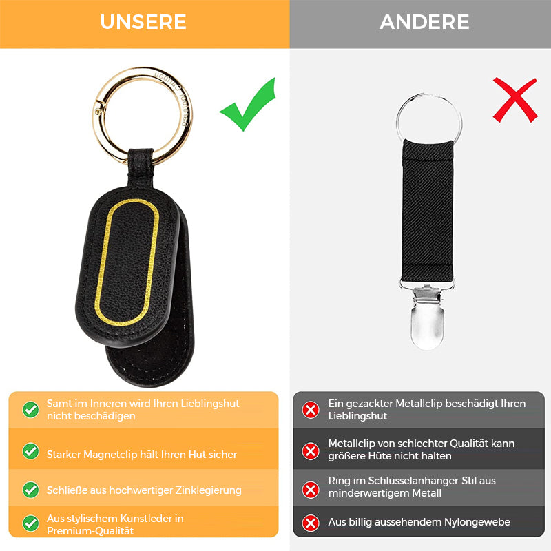Magnetische Hutklammer