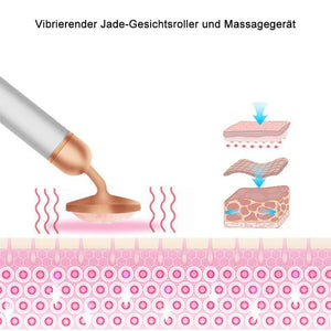 Gesichtsroller & Massagegerät