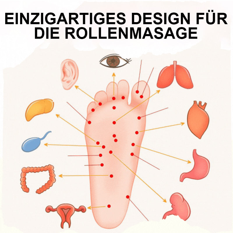 Fußmassage-Rollbrett