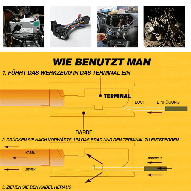 Werkzeugsatz zum Entfernen von Anschlüssen