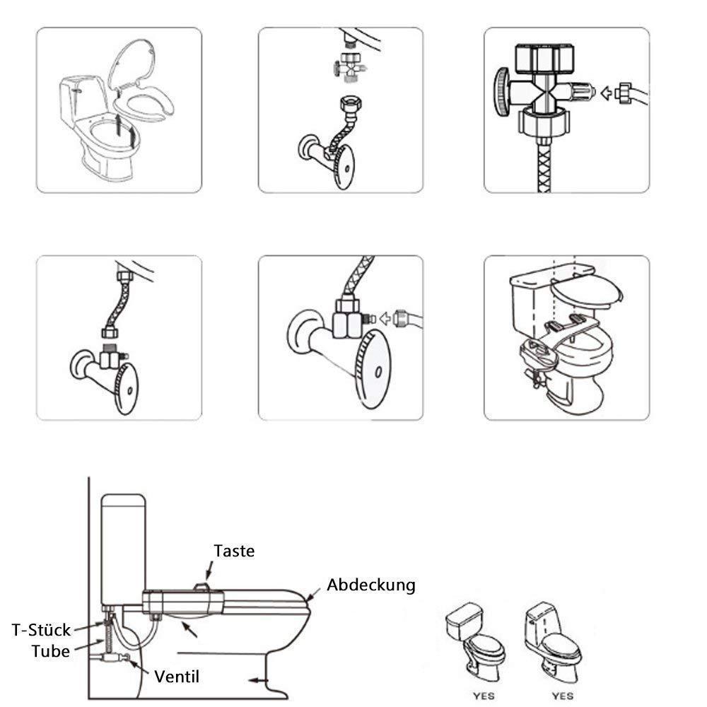 Hirundo Bidet Toilettenaufsatz mit Reinigungsfunktion