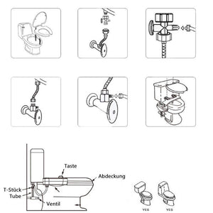 Hirundo Bidet Toilettenaufsatz mit Reinigungsfunktion